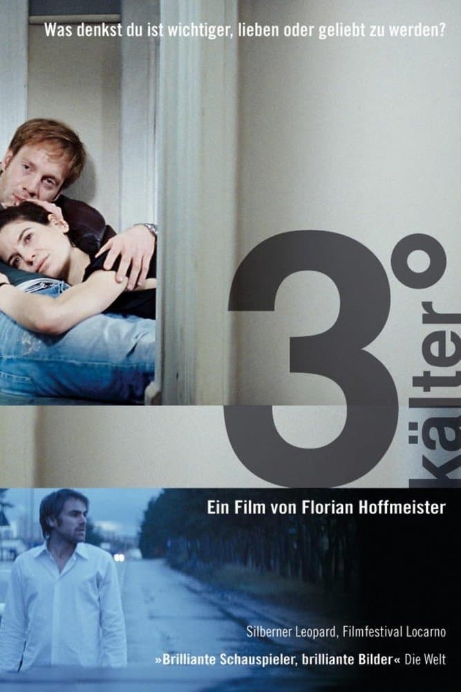 Poster 3 Degrees Colder