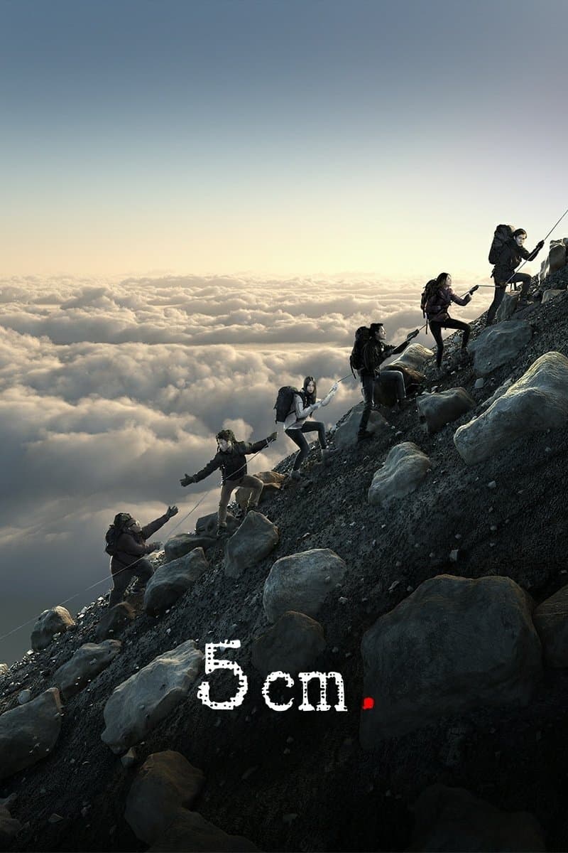 Poster 5 cm