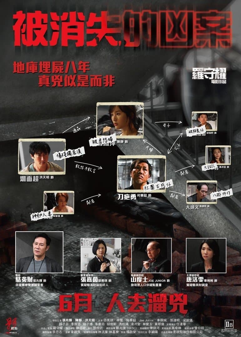 Poster A Murder Erased