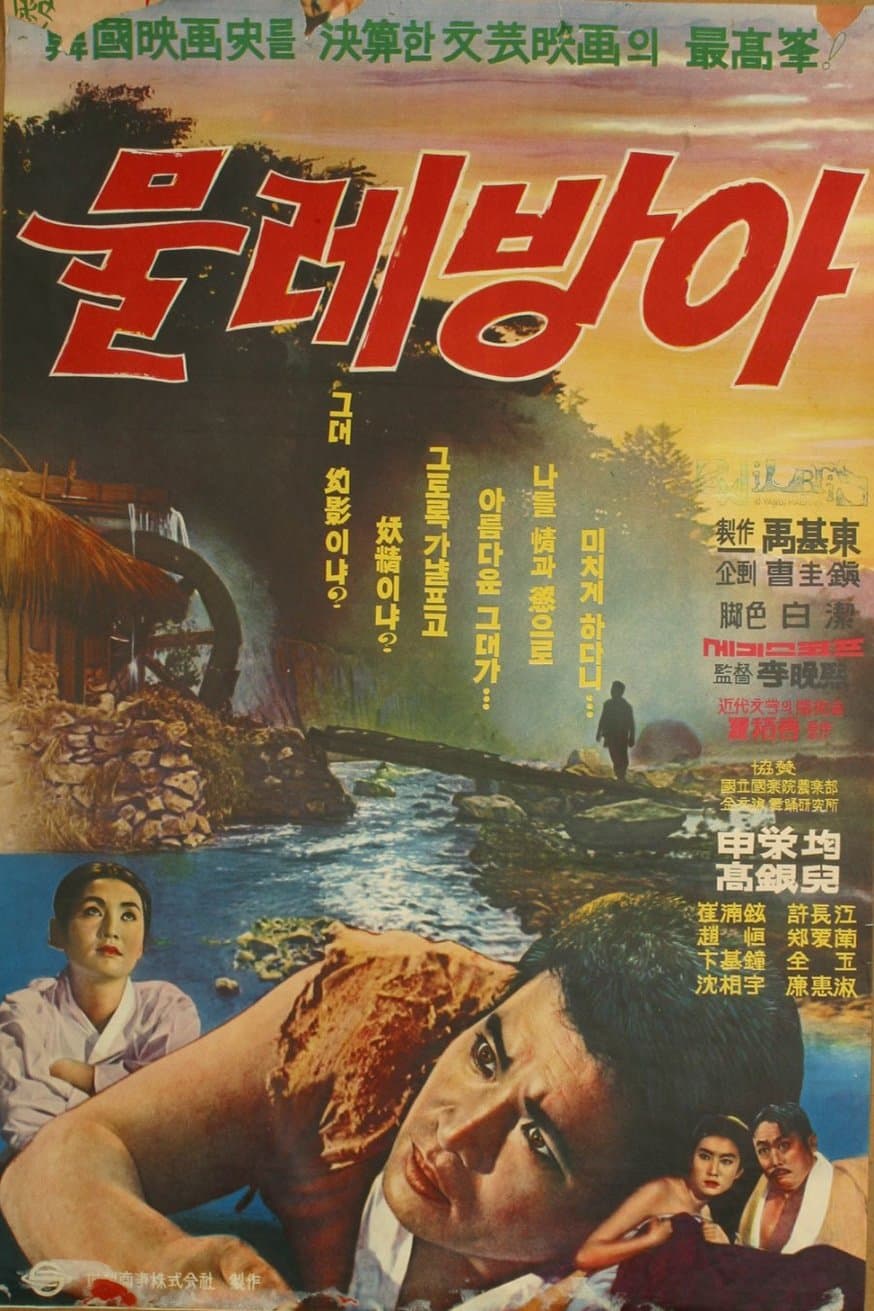 Poster A Water Mill
