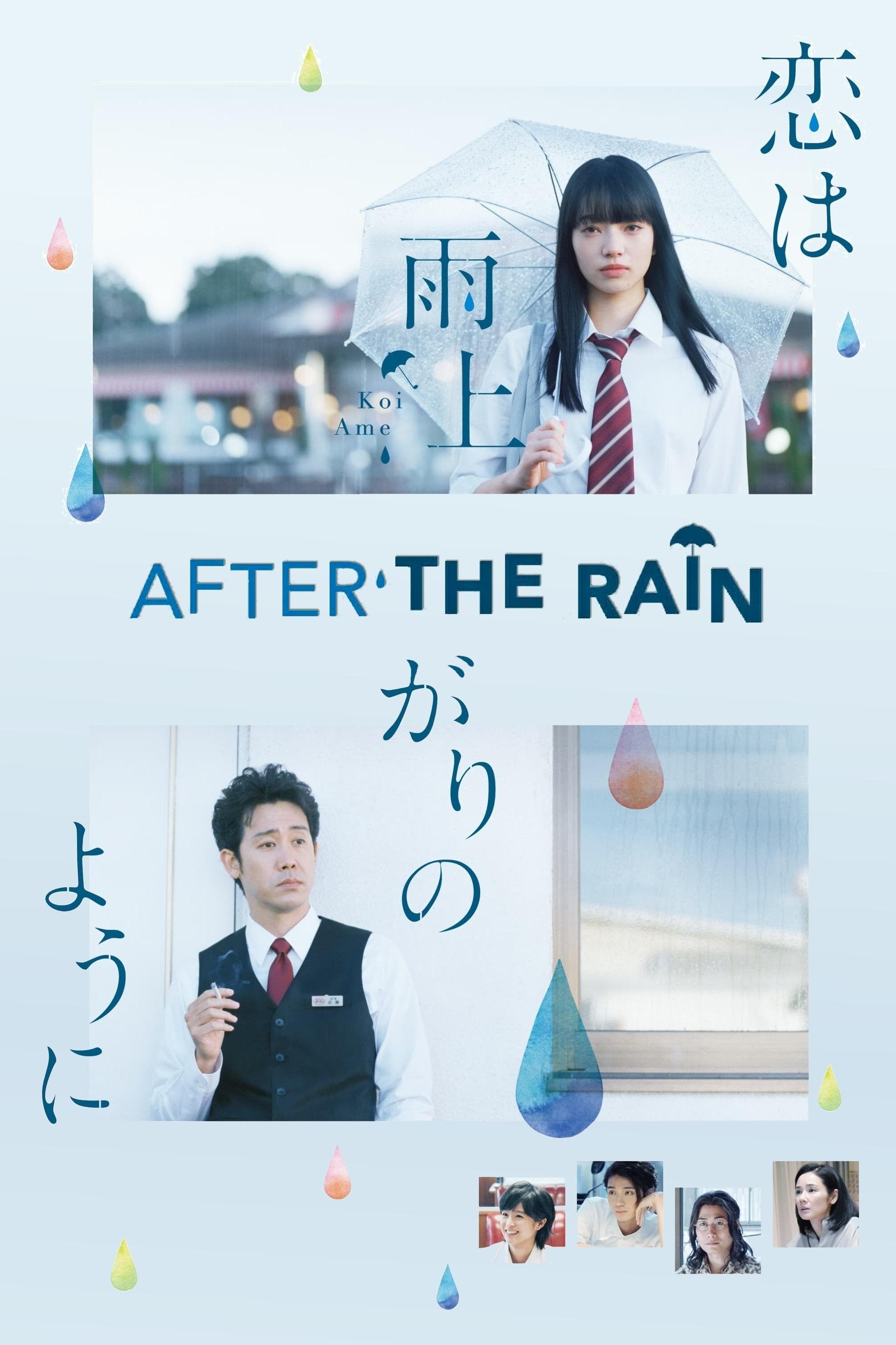 Poster After the Rain