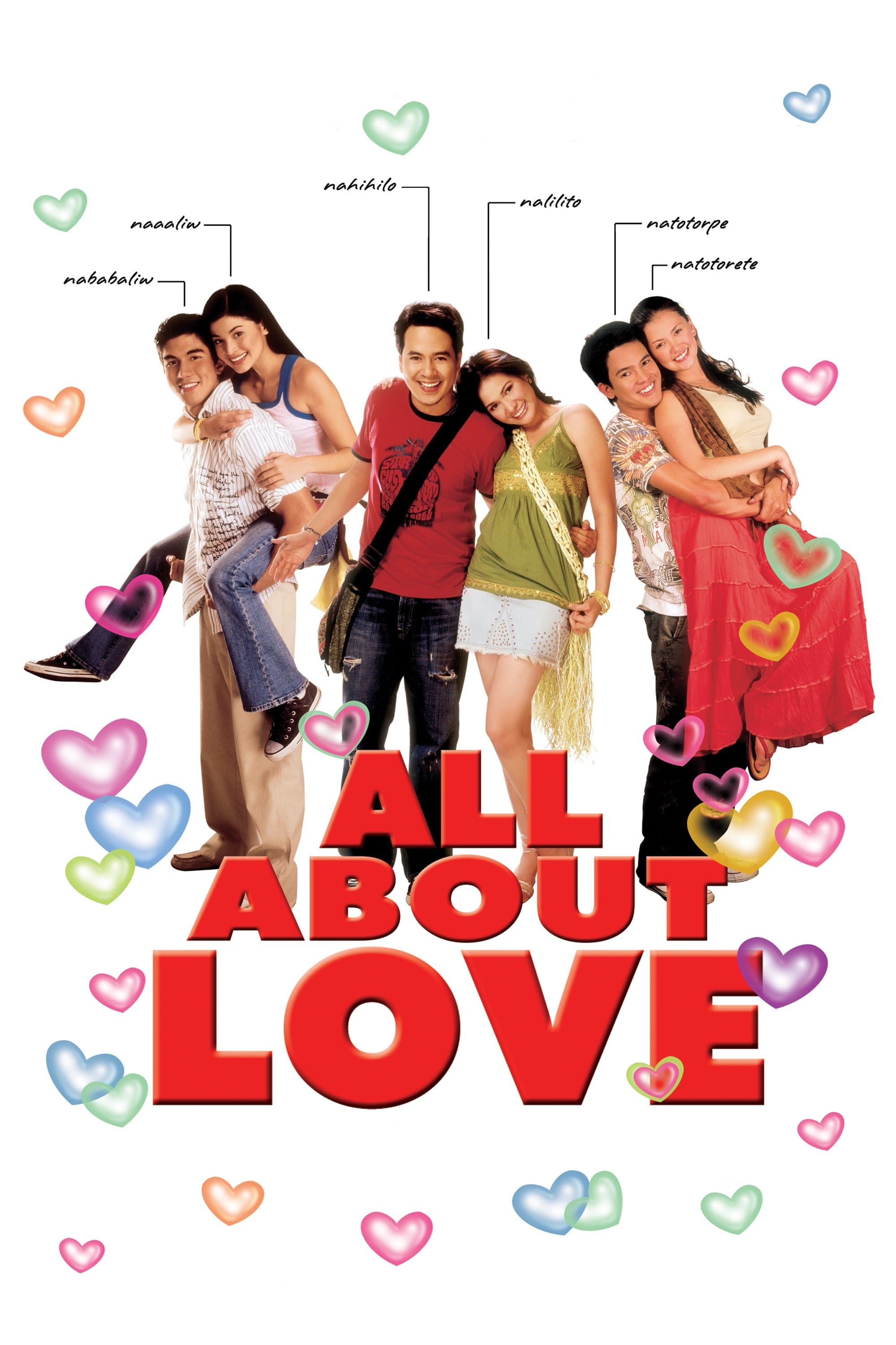 Poster All About Love