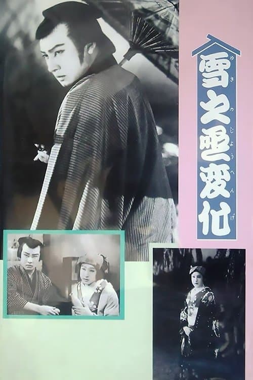 Poster An Actor's Revenge