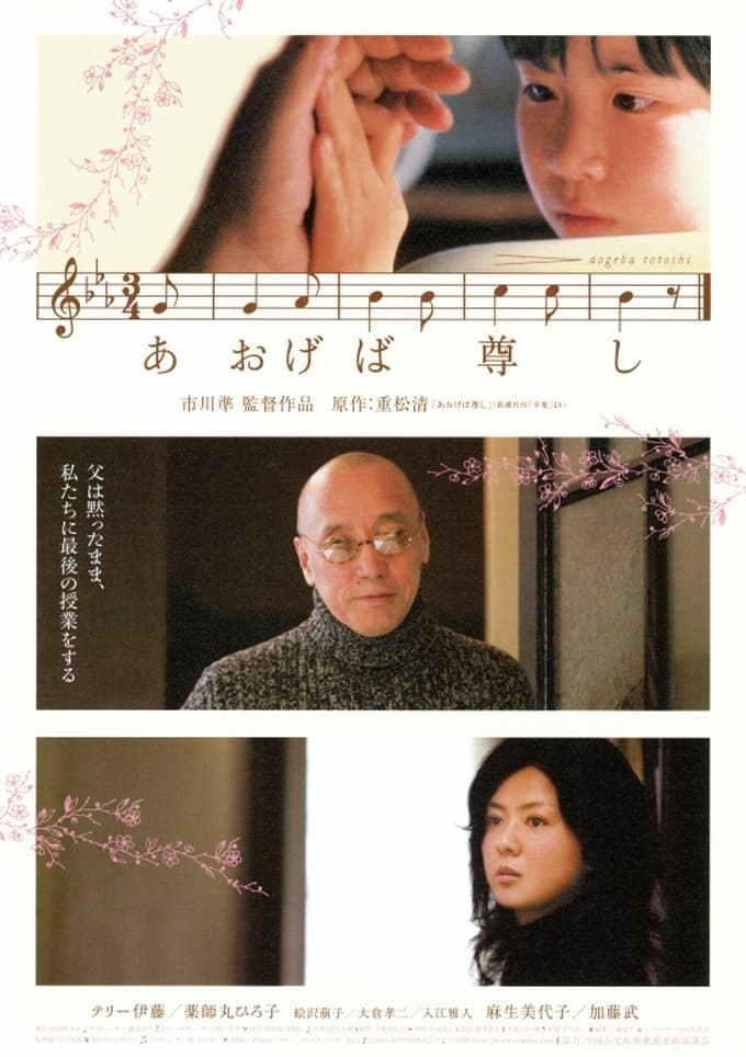 Poster Aogeba Tôtoshi