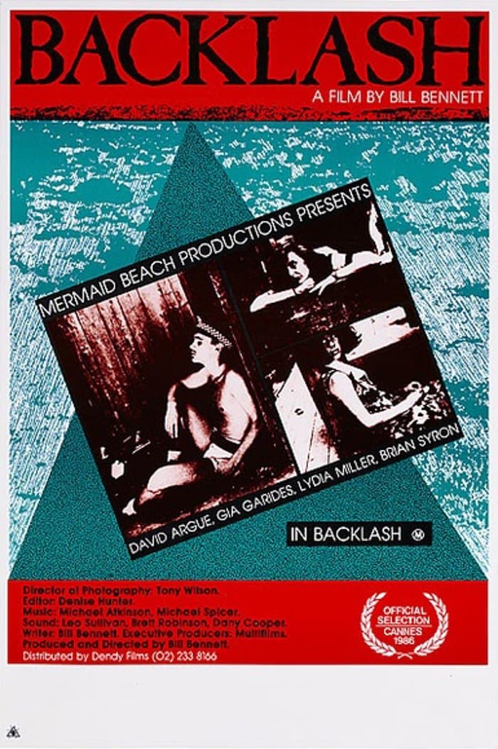Poster Backlash
