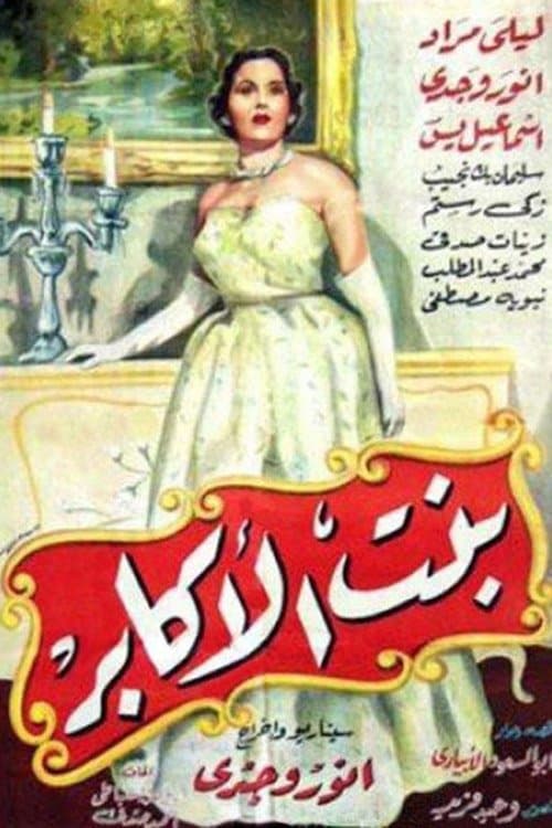 Poster Bent Al-Akaber