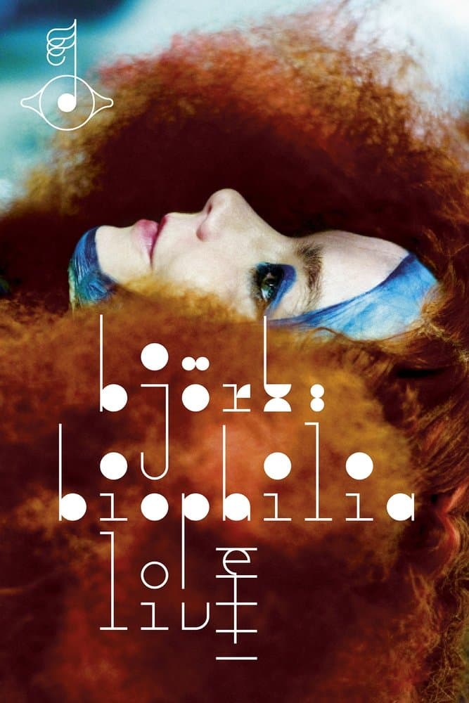Poster Björk: Biophilia Live