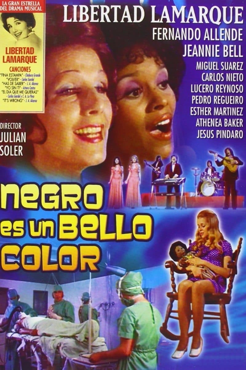 Poster Black Is Beautiful