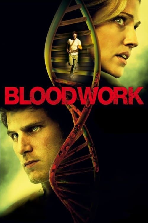 Poster Bloodwork