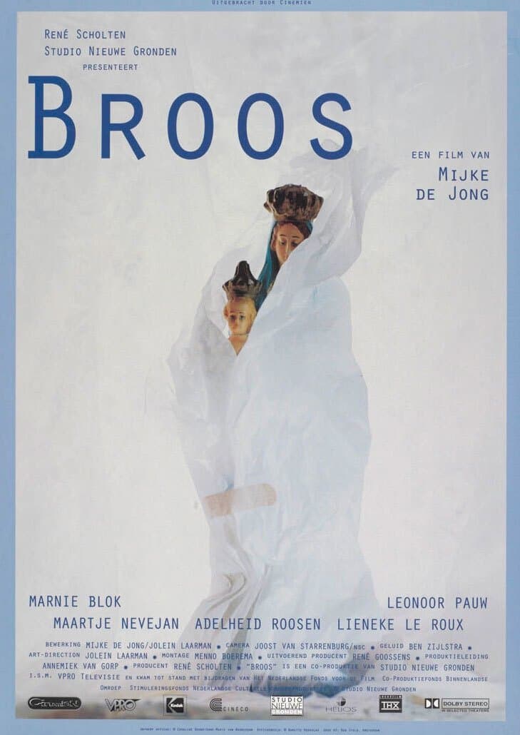 Poster Brittle