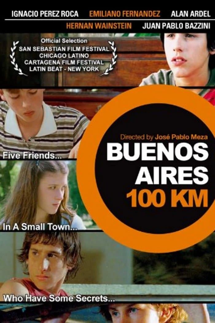 Poster Buenos Aires 100 km