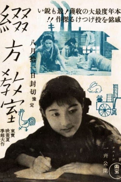 Poster Composition Class