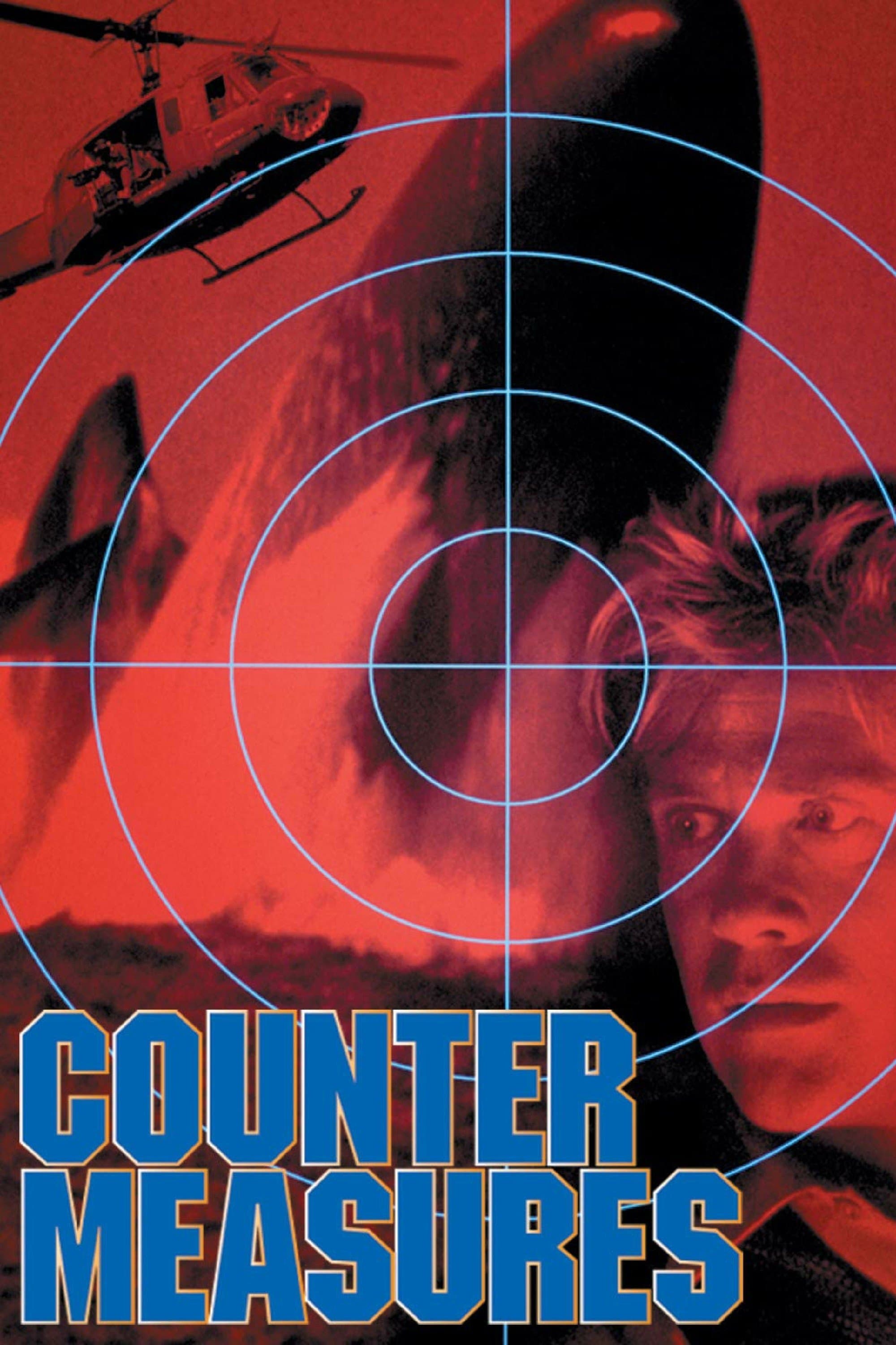 Poster Counter Measures