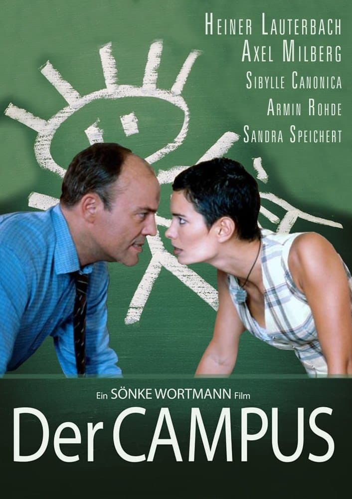 Poster Der Campus
