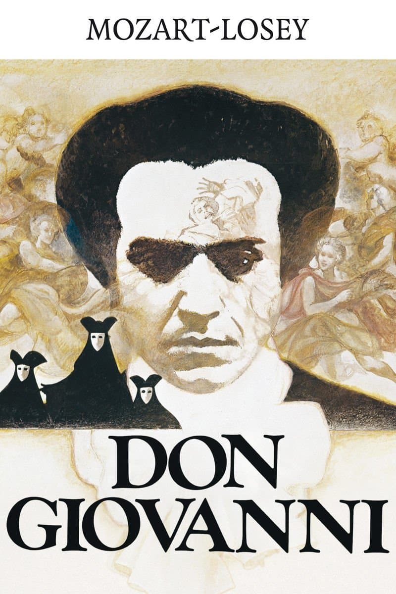 Poster Don Giovanni