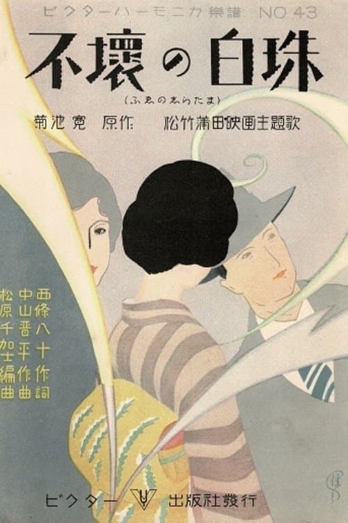 Poster Eternal Heart