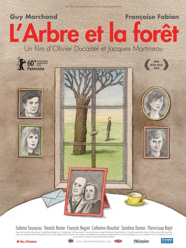 Poster Family Tree