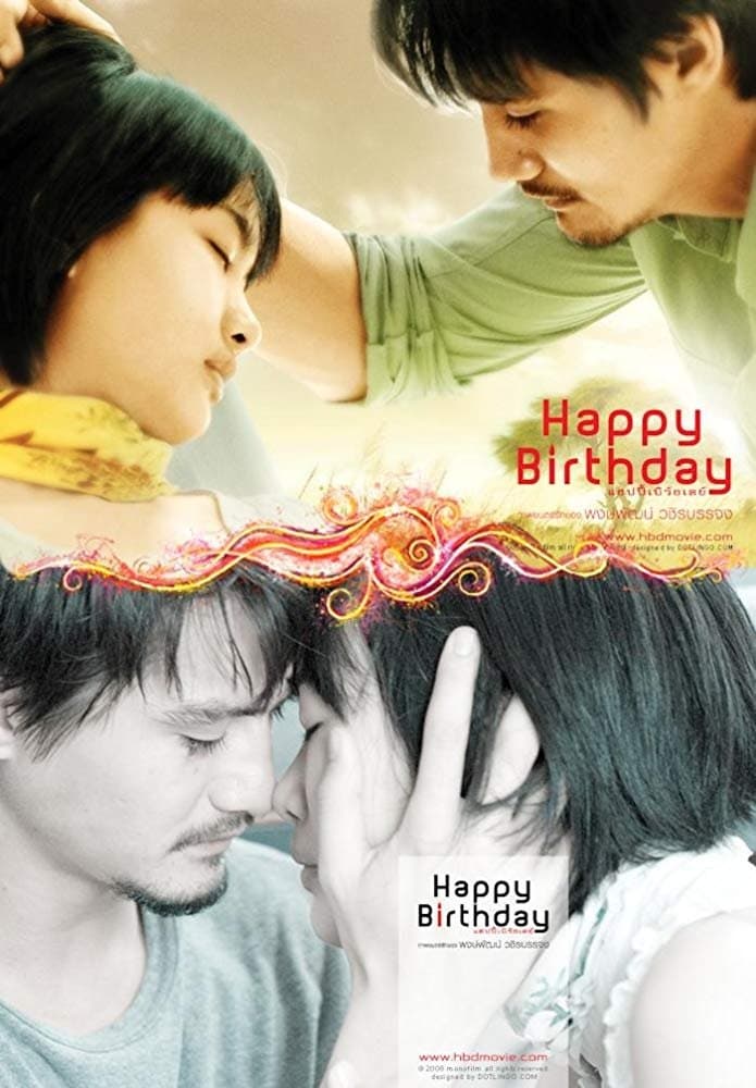 Poster Happy Birthday