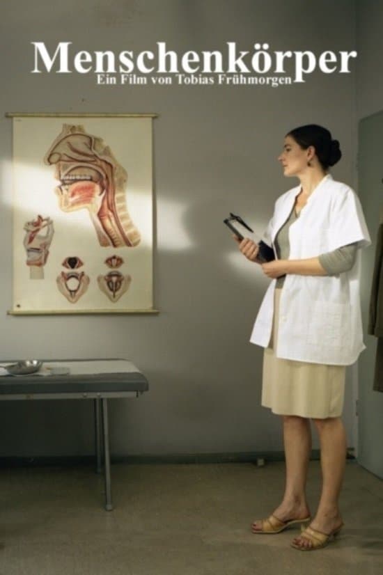 Poster Human Body