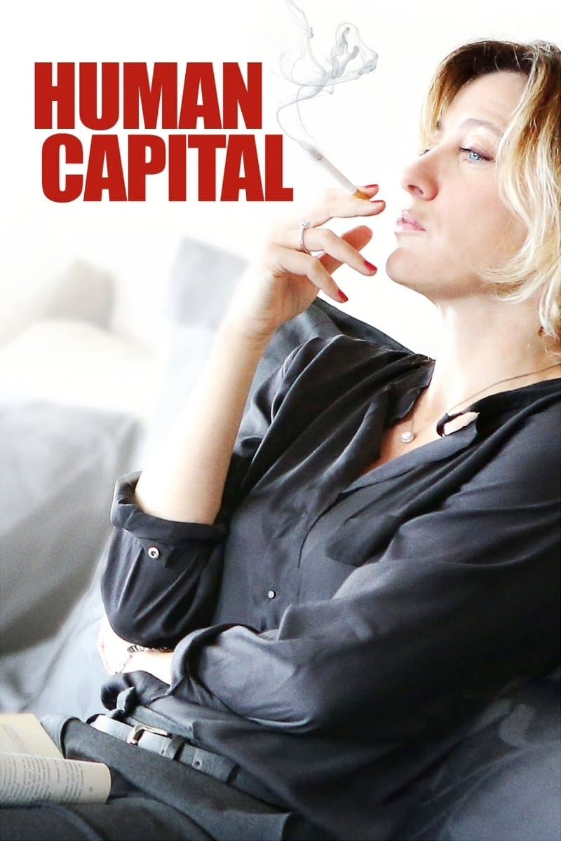 Poster Human Capital