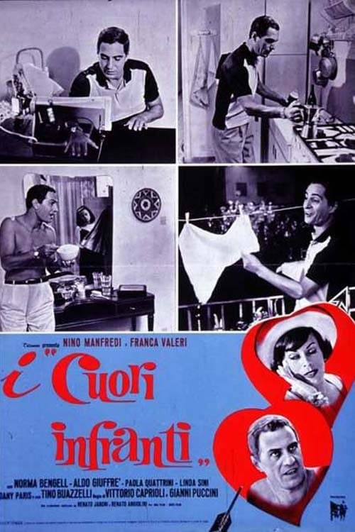 Poster I cuori infranti