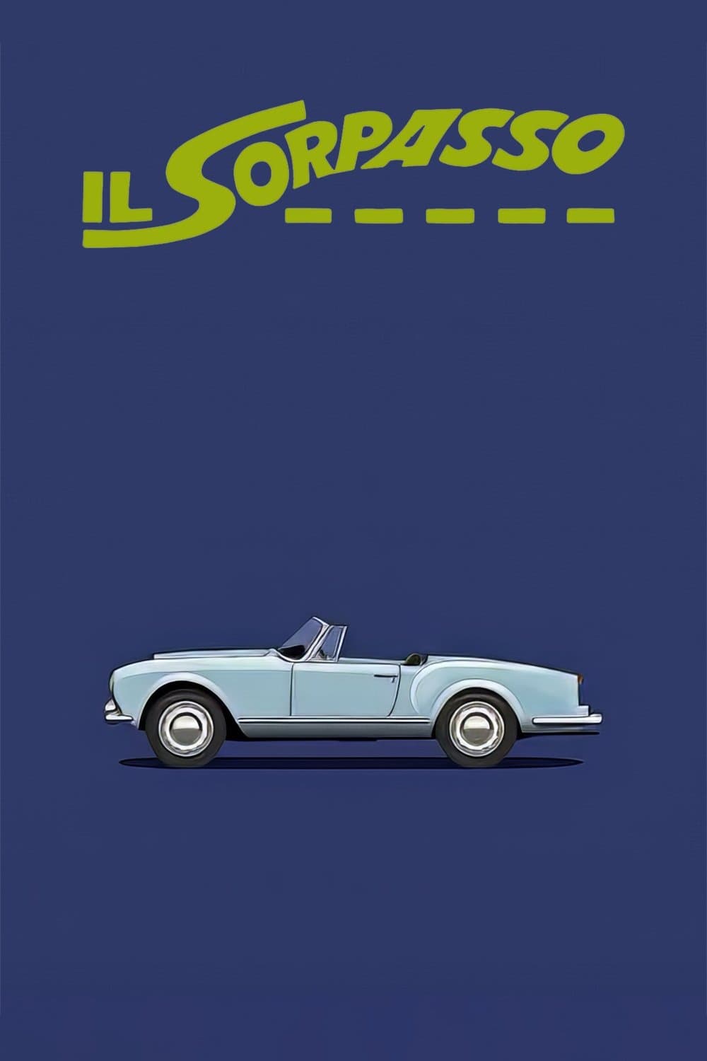 Poster Il Sorpasso