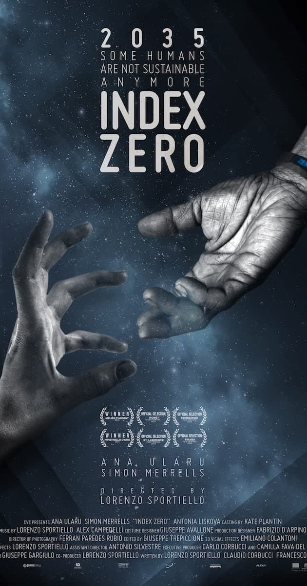 Poster Index Zero