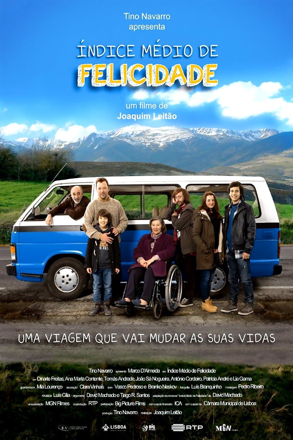 Poster Índice Médio de Felicidade