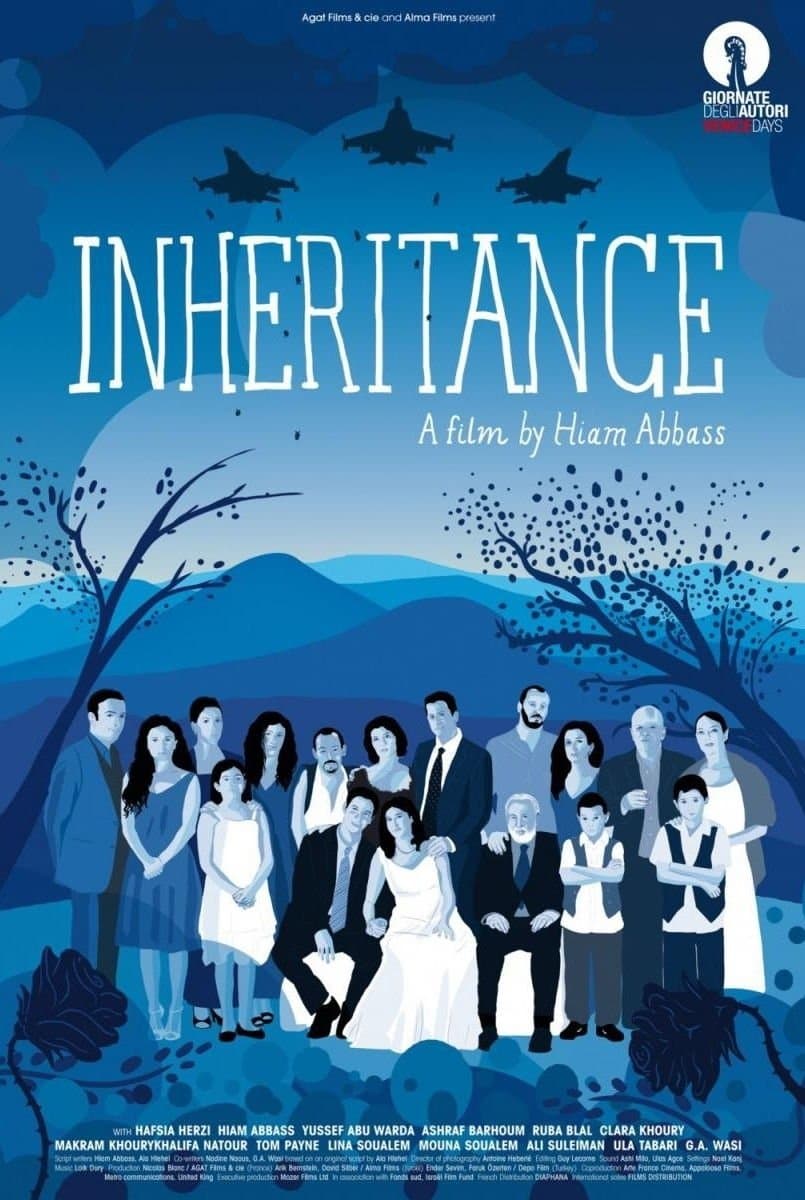Poster Inheritance