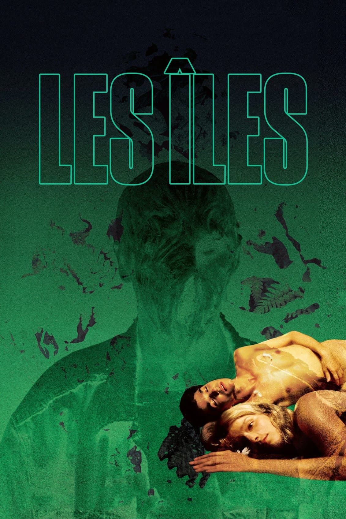 Poster Islands