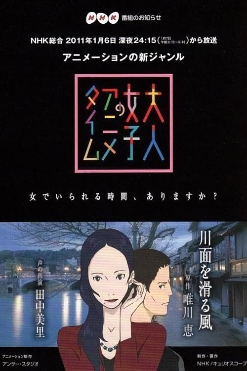 Poster Kawamo o Suberu Kaze