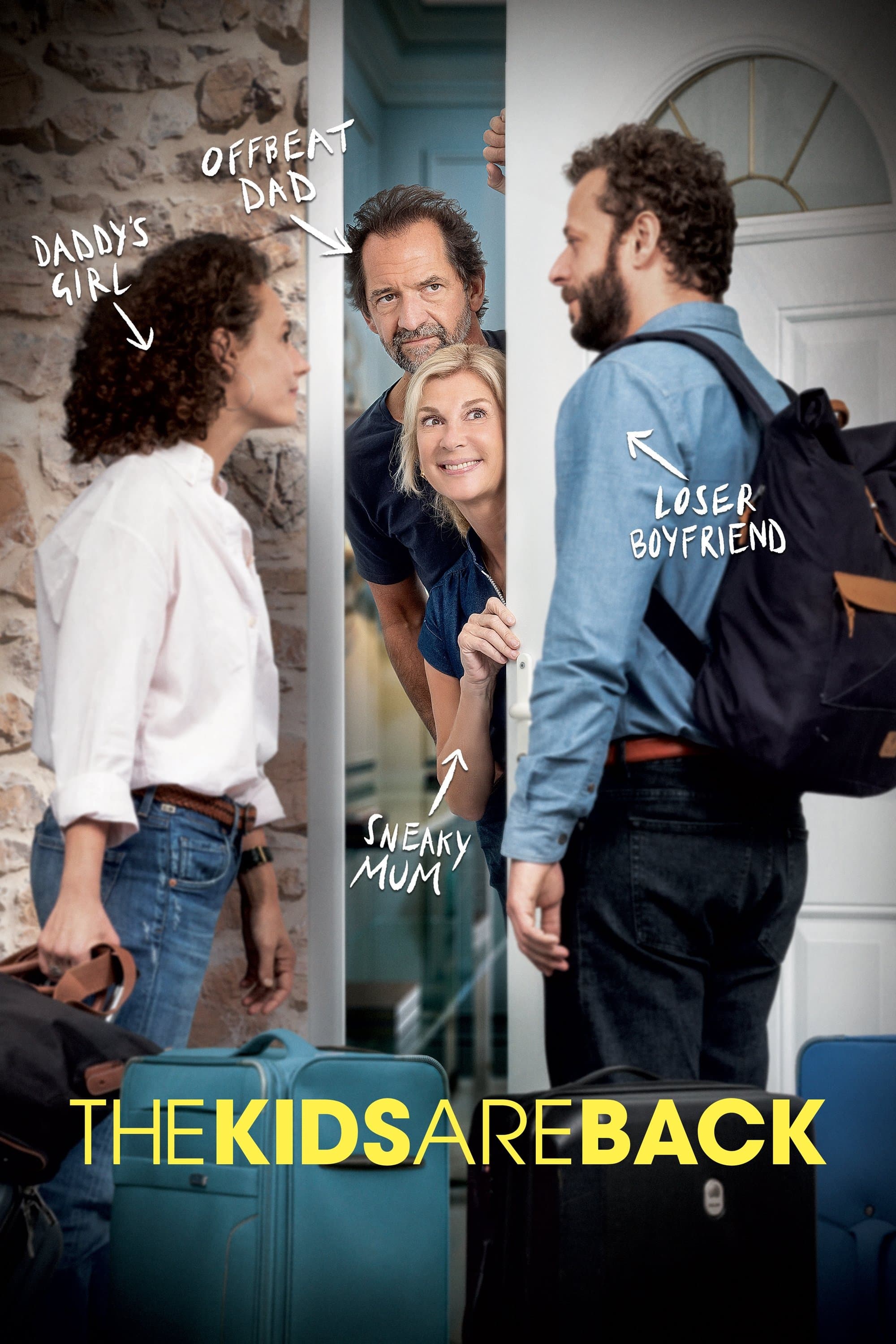 Poster Kids Are Back