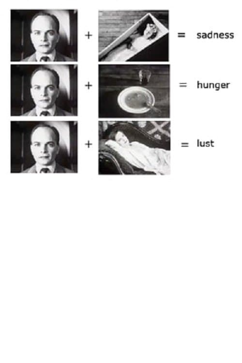 Poster Kuleshov Effect