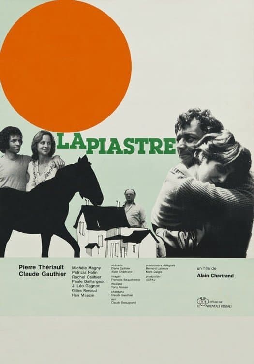 Poster La piastre