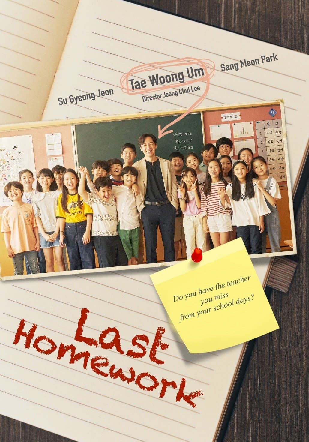 Poster Last Homework