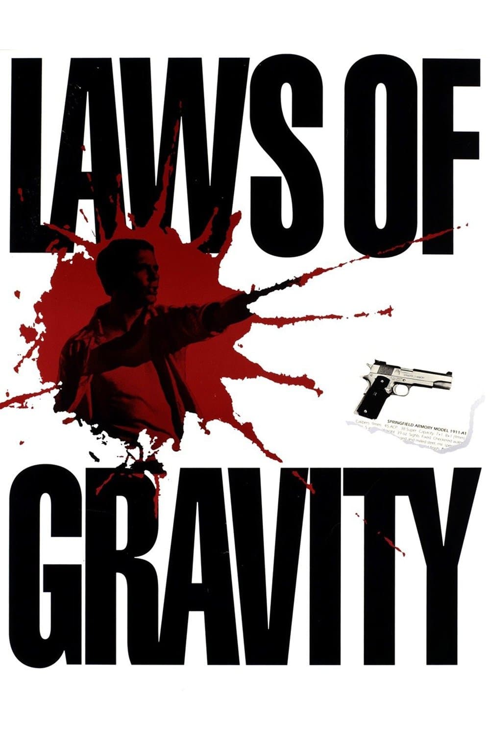 Poster Laws of Gravity