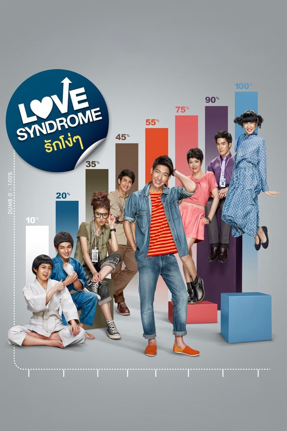 Poster Love Syndrome