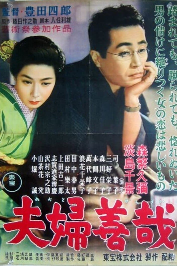 Poster Marital Relations