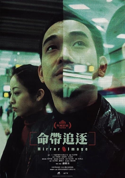 Poster Mirror Image