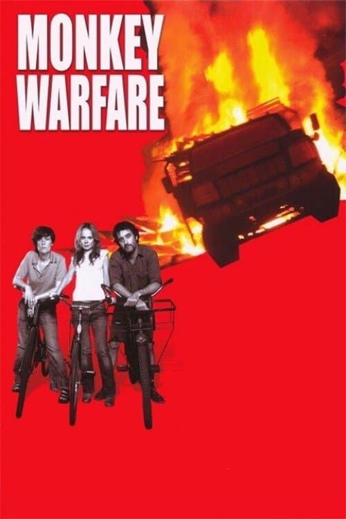 Poster Monkey Warfare