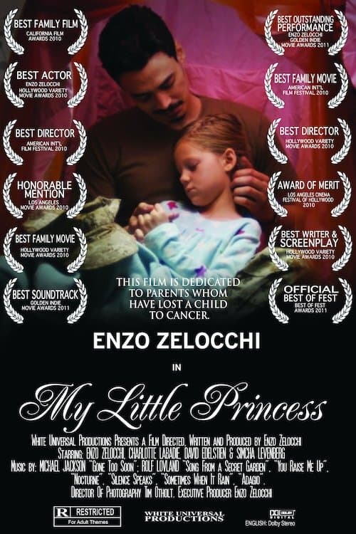 Poster My Little Princess