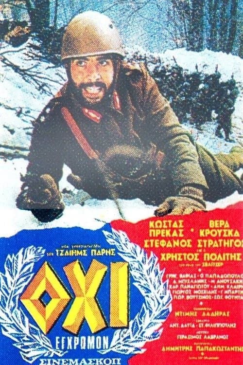 Poster NO
