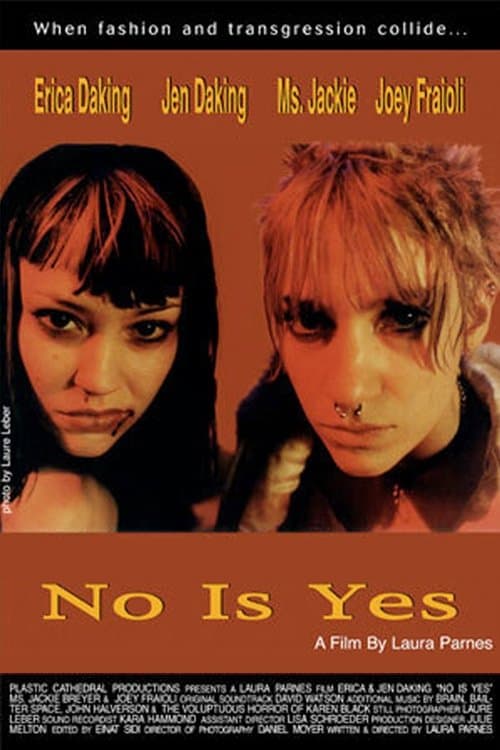 Poster No Is Yes