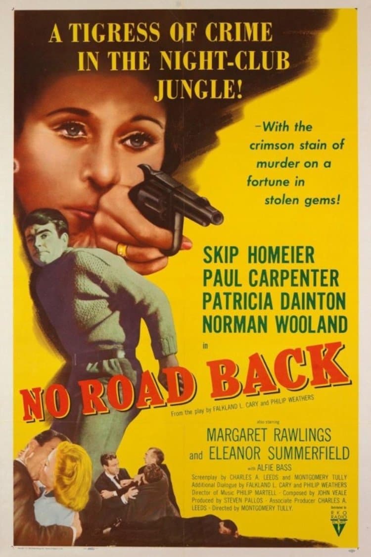 Poster No Road Back