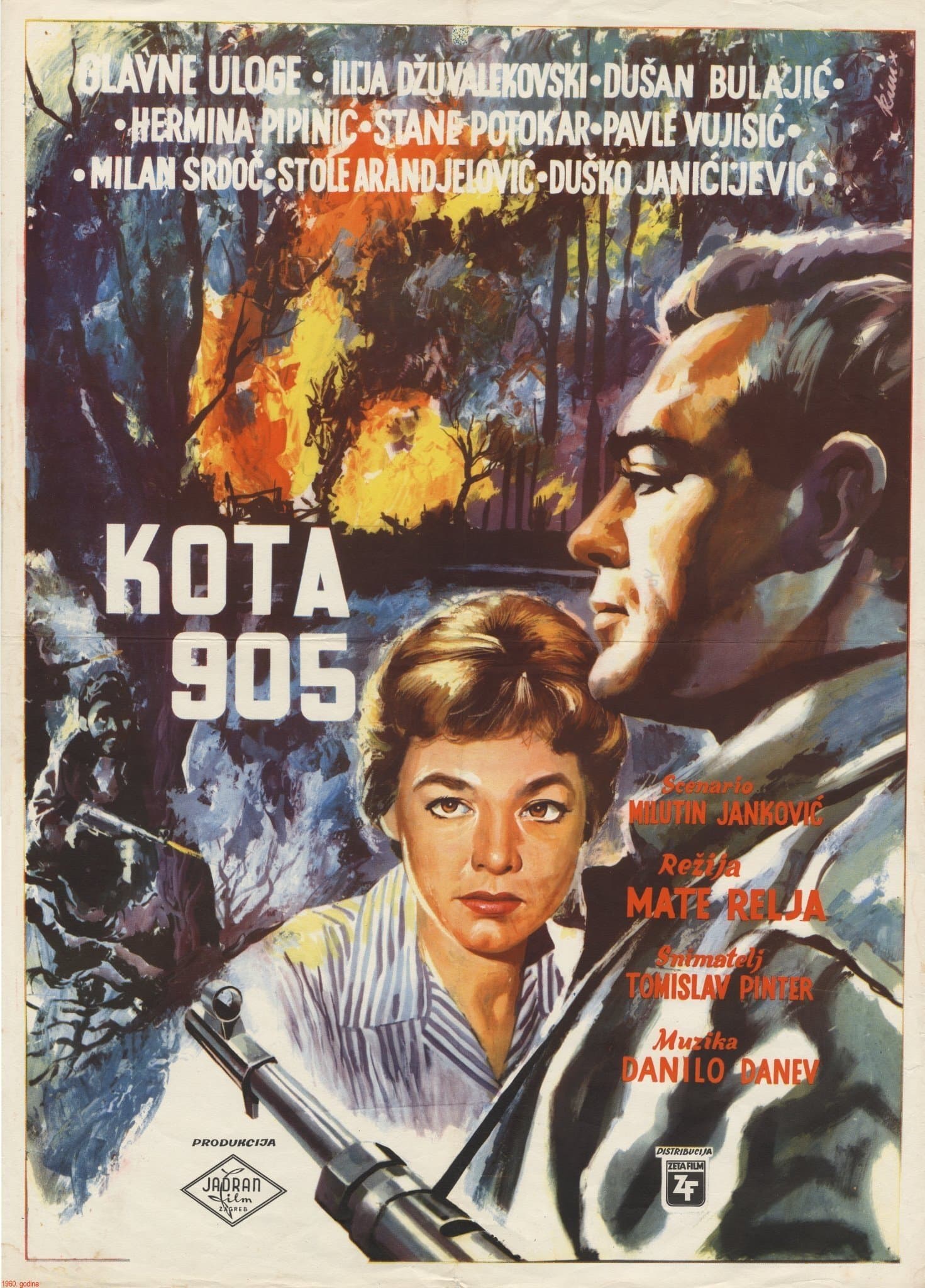 Poster Point 905