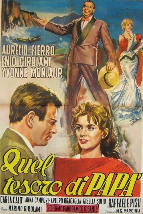 Poster Quel tesoro di papà