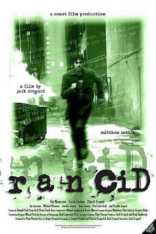 Poster Rancid