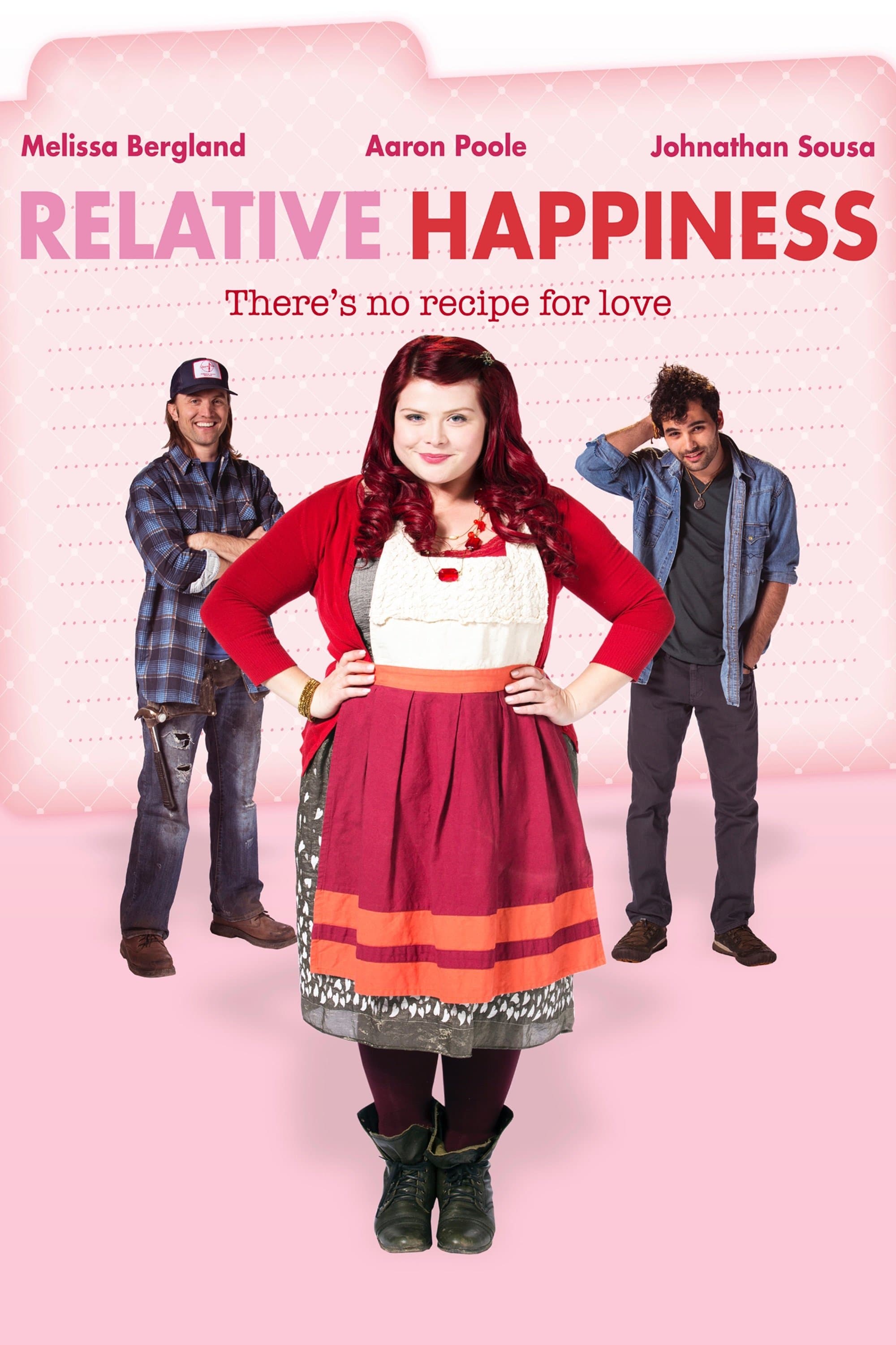 Poster Relative Happiness