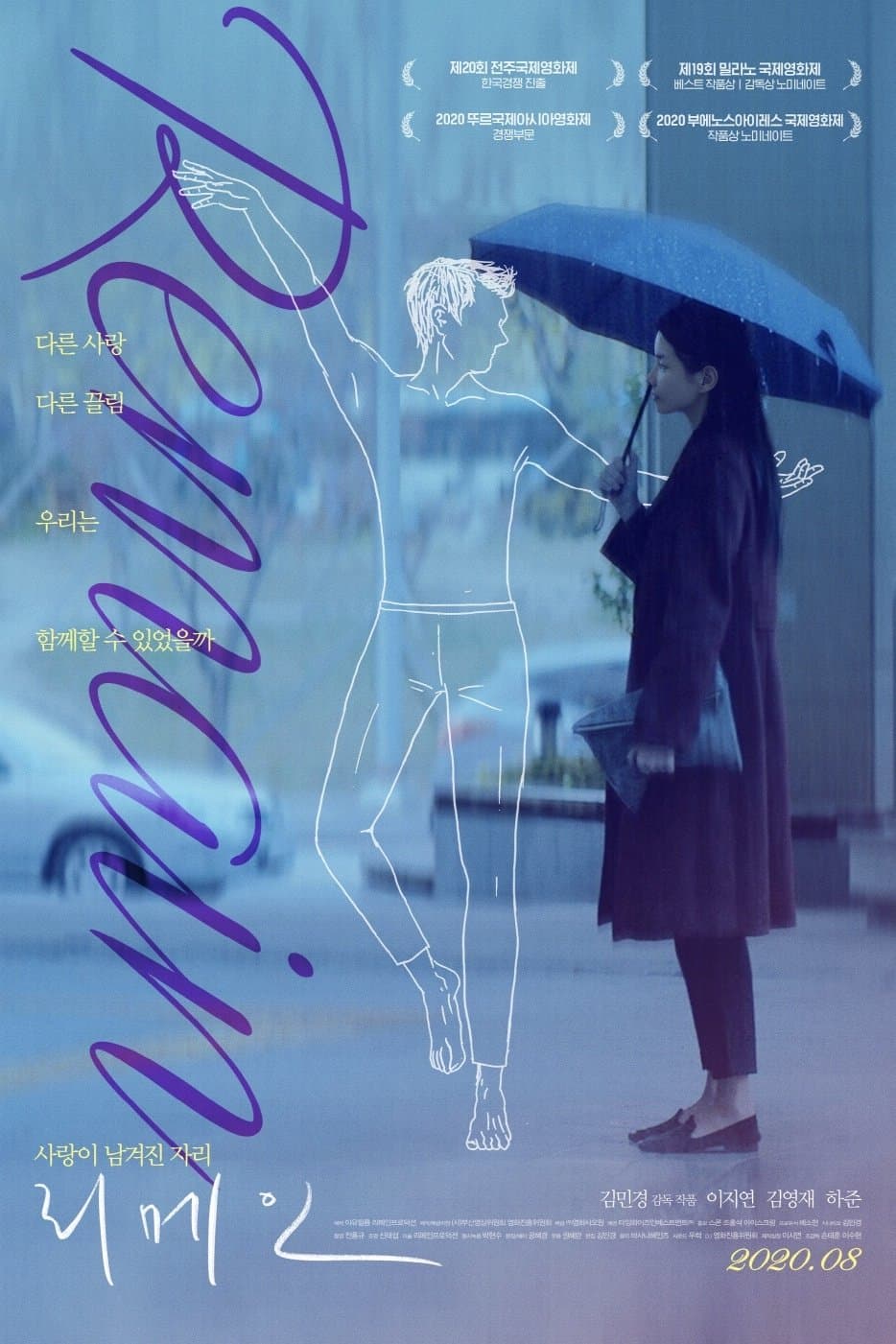Poster Remain