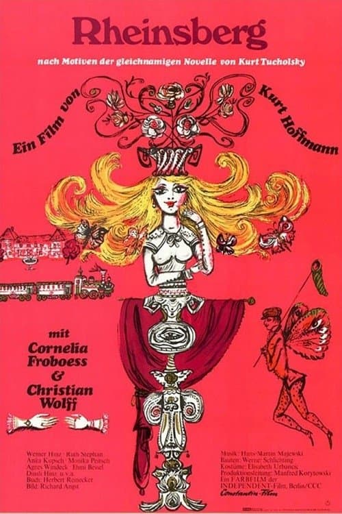 Poster Rheinsberg